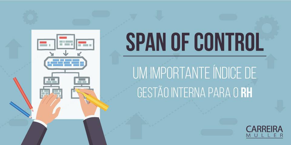 Span of Control | Um importante índice de gestão interna para o RH