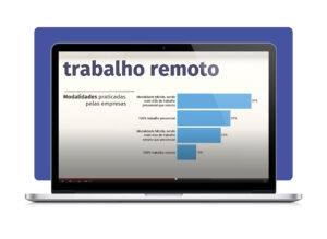 trabalho presencial x trabalho remoto