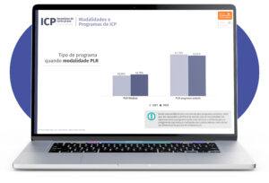 ICP: como montar a melhor estratégia?