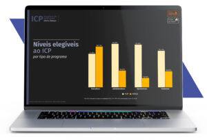 ICP: como montar a melhor estratégia?