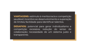 Como apurar a remuneração variável: metas individuais ou coletivas?