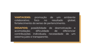 Como apurar a remuneração variável: metas individuais ou coletivas?