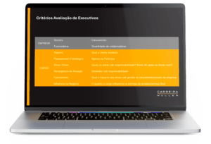 Como avaliar cargos executivos na sua empresa