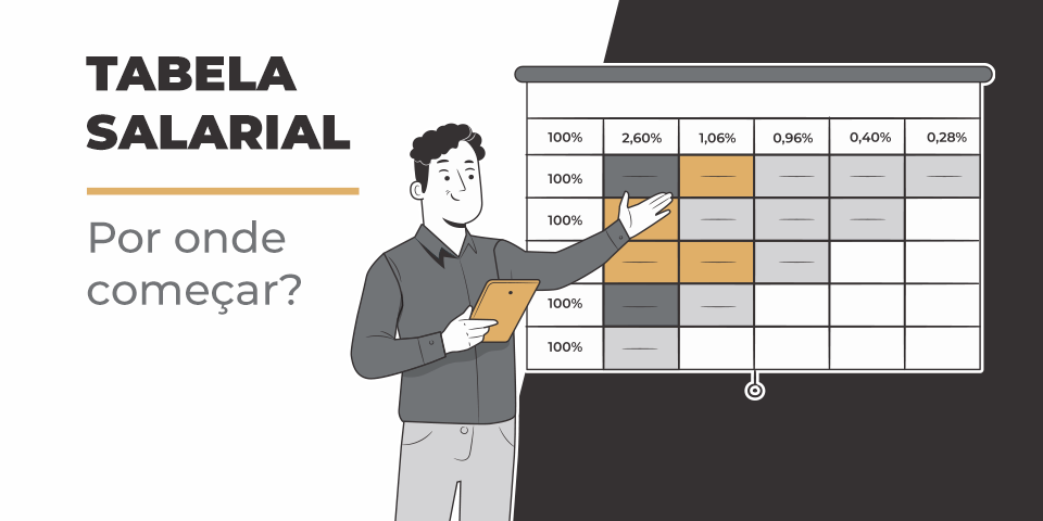 Por onde começar a construir a tabela salarial?