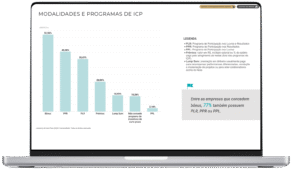 Seu programa de bônus motiva ou confunde a equipe?