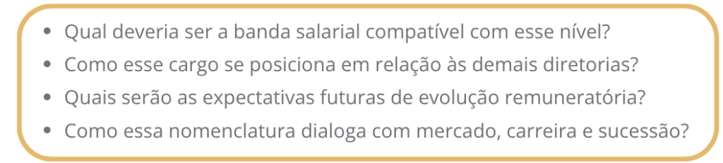 Um cargo com nomenclatura mais elevada tende a alterar. Job title inflation